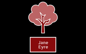 Theater Auditions in Sydney, Australia – Jane Eyre